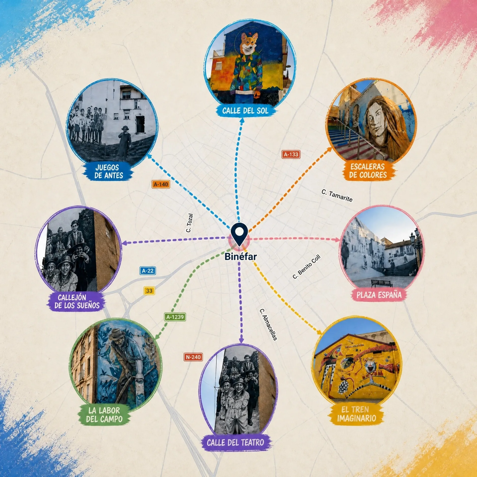 Plataforma virtual y mapas interactivos geolocalizados