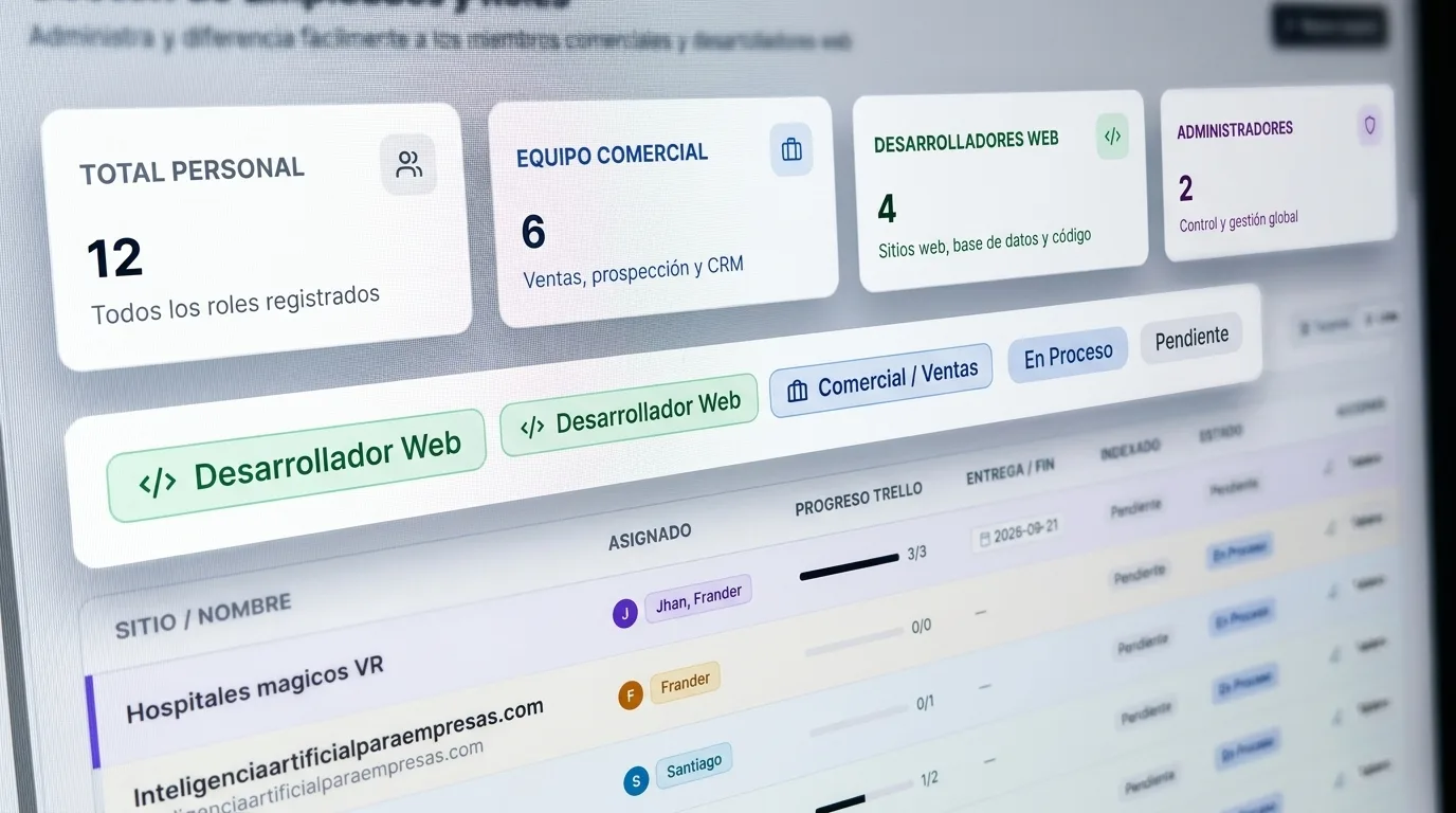 Interfaz intuitiva y visualización dinámica de estadísticas
