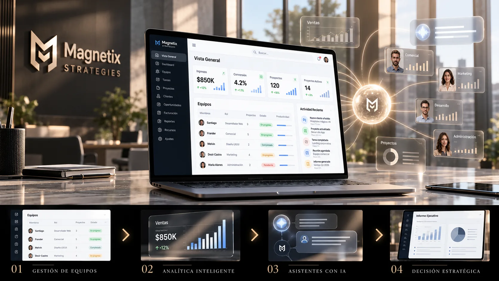 Magnetix Strategies